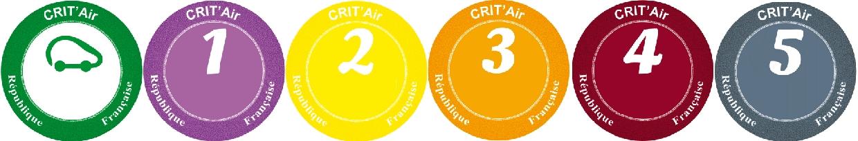 Vignettes 20critair